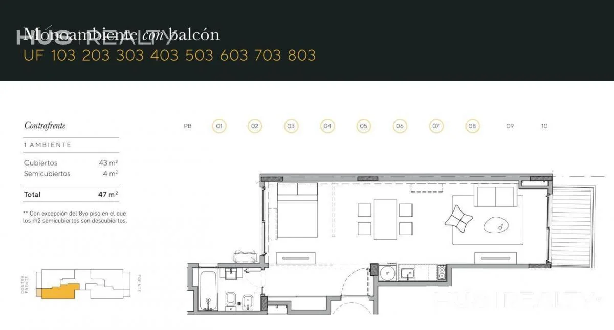 Plano de la propiedad