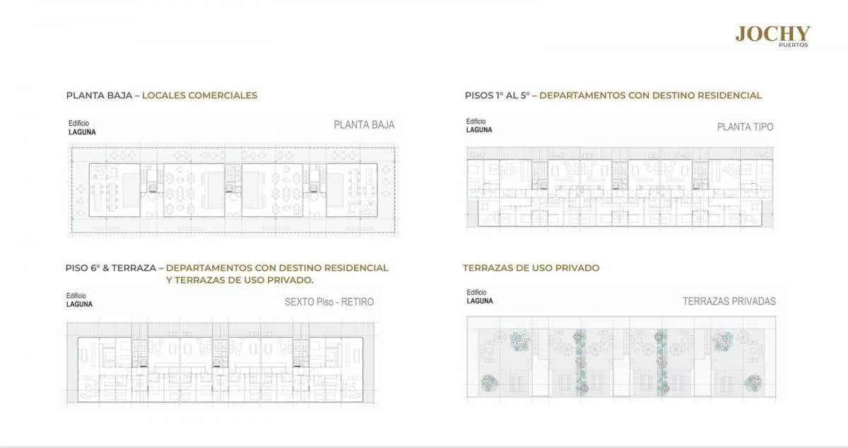 Plano del emprendimiento