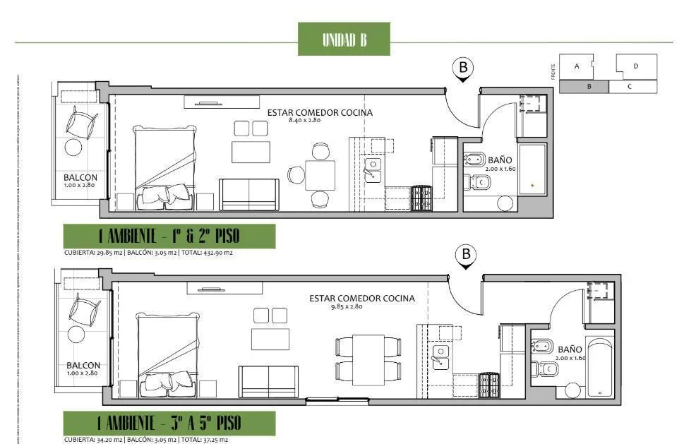Plano del emprendimiento