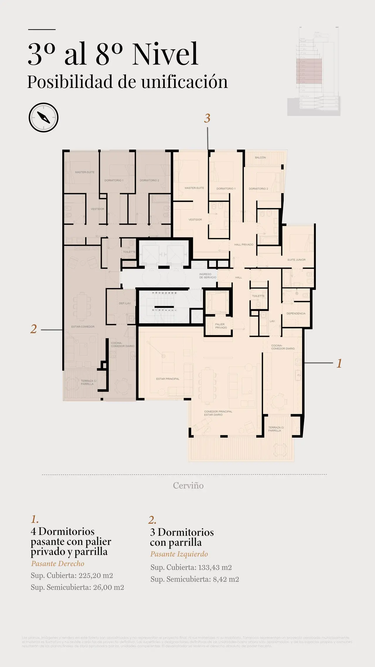 Plano del emprendimiento