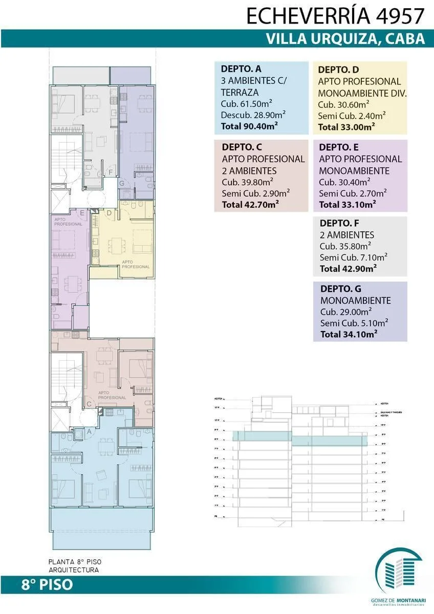 Plano de la propiedad
