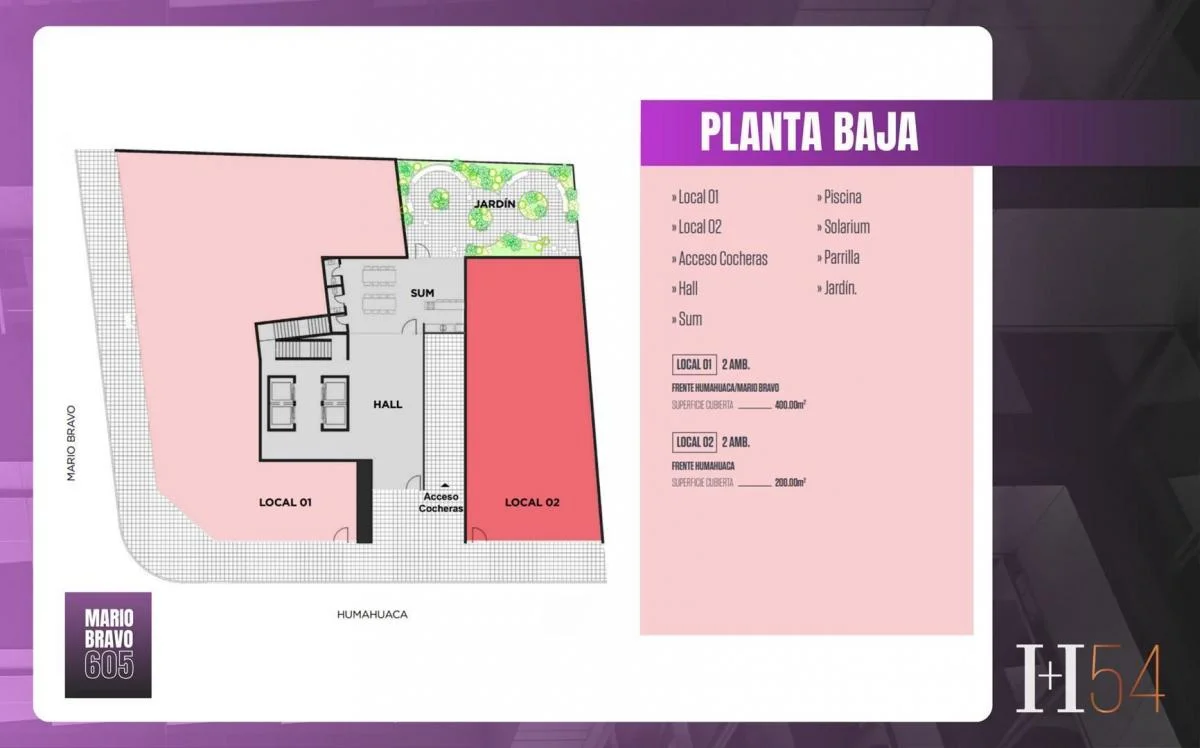 Plano del emprendimiento