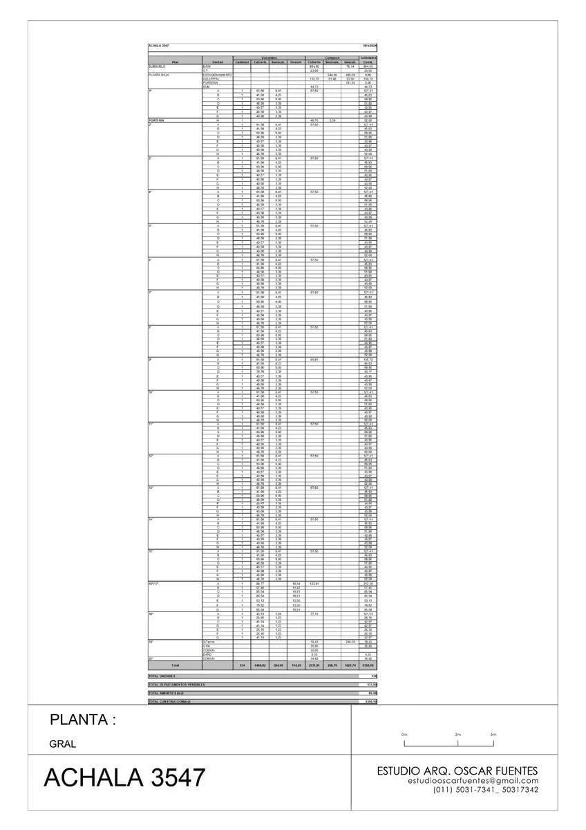 Plano del emprendimiento