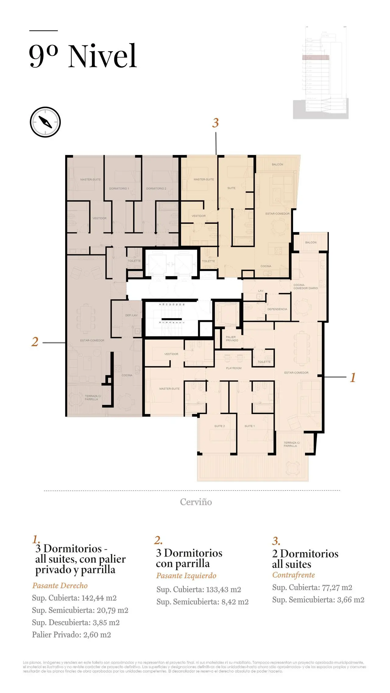 Plano del emprendimiento