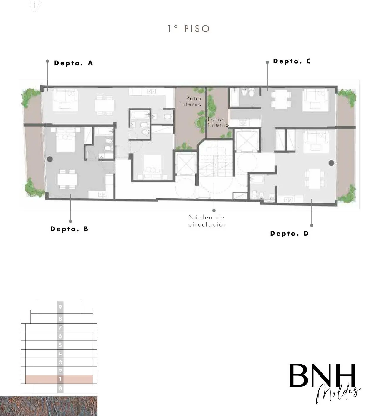 Planos del emprendimiento