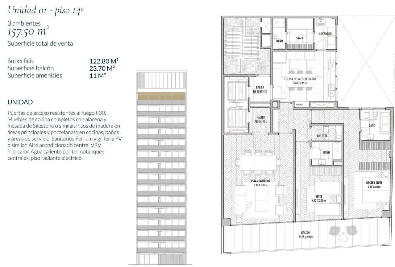 Planos del emprendimiento