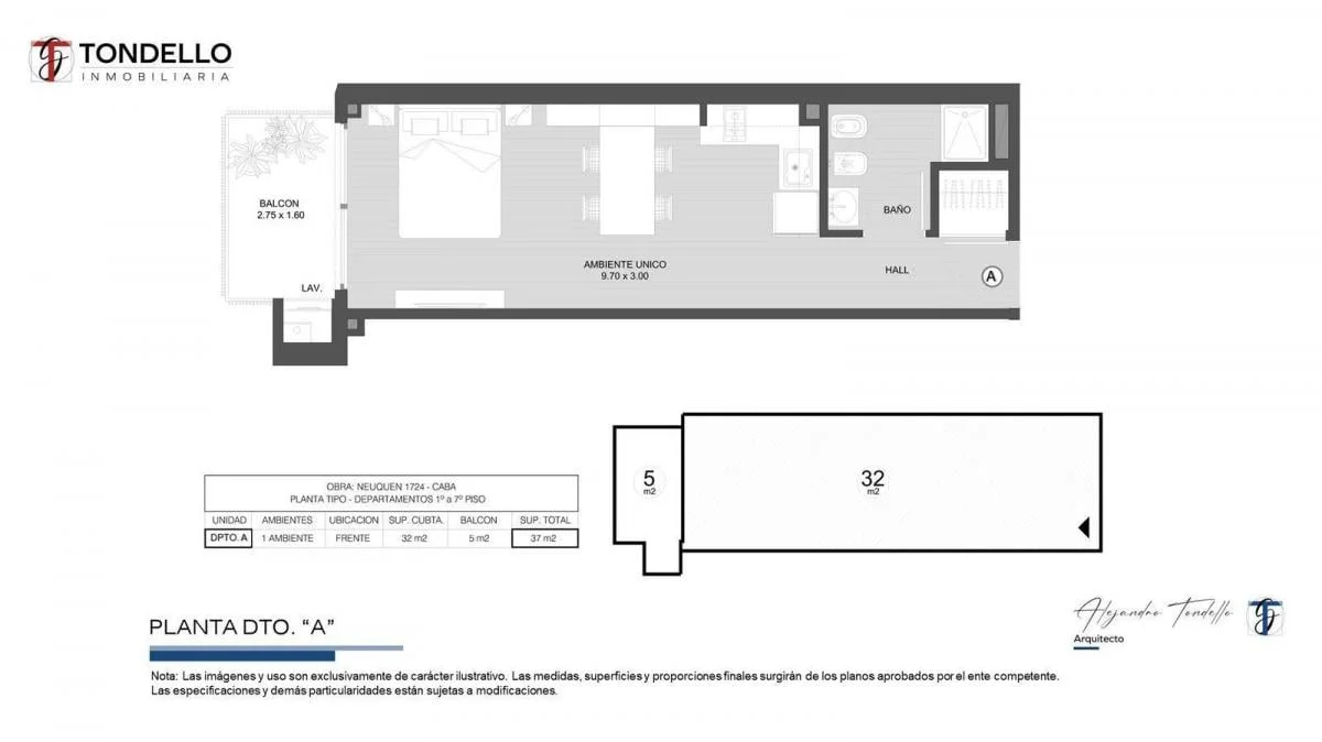Plano del emprendimiento