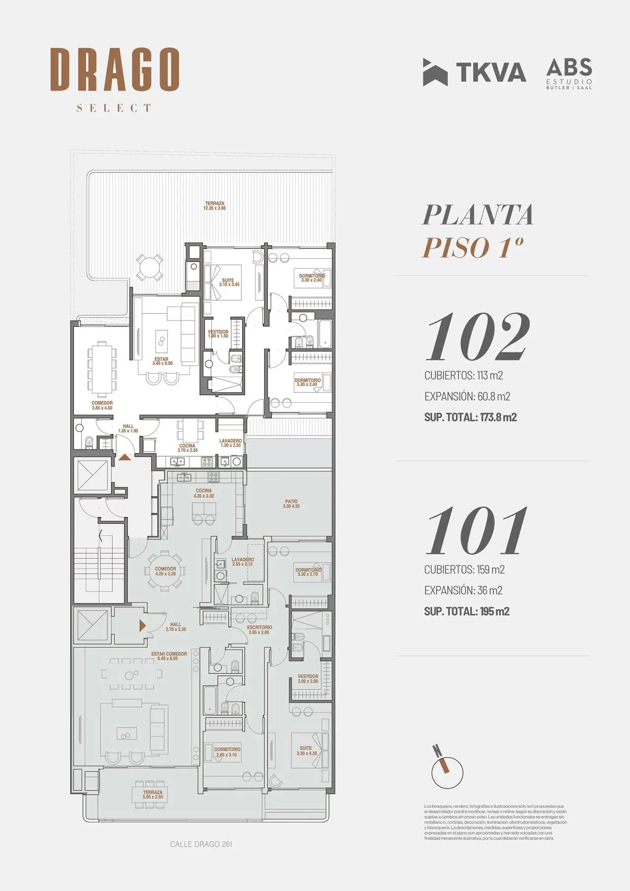 Planos del emprendimiento