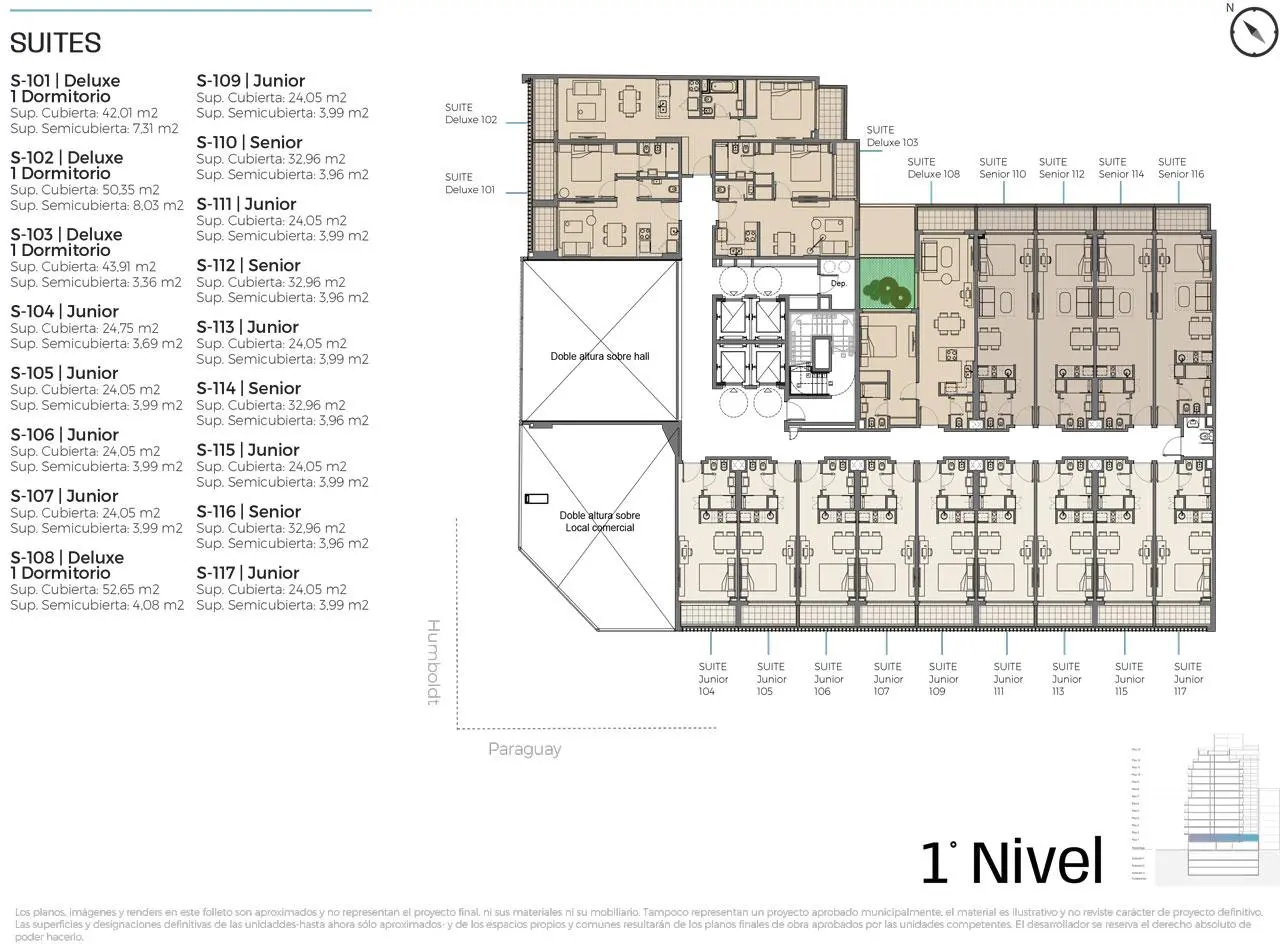Planos del emprendimiento