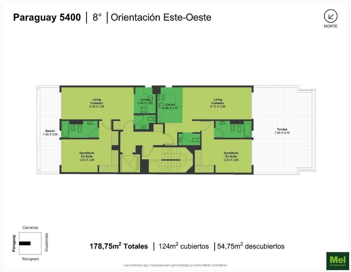 Plano del emprendimiento