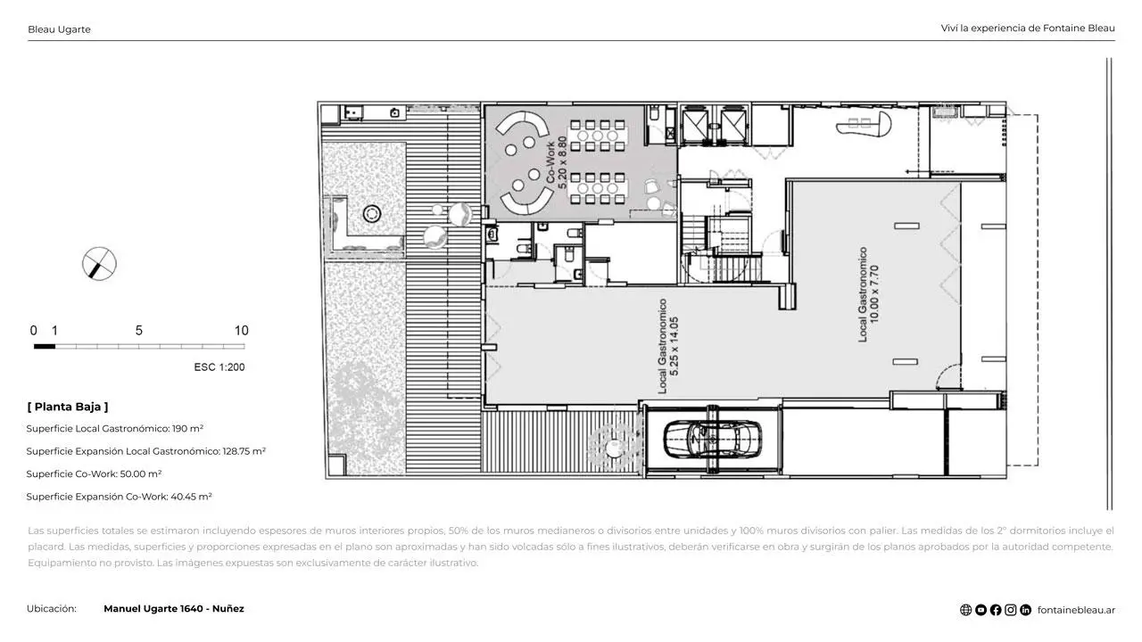 Planos del emprendimiento