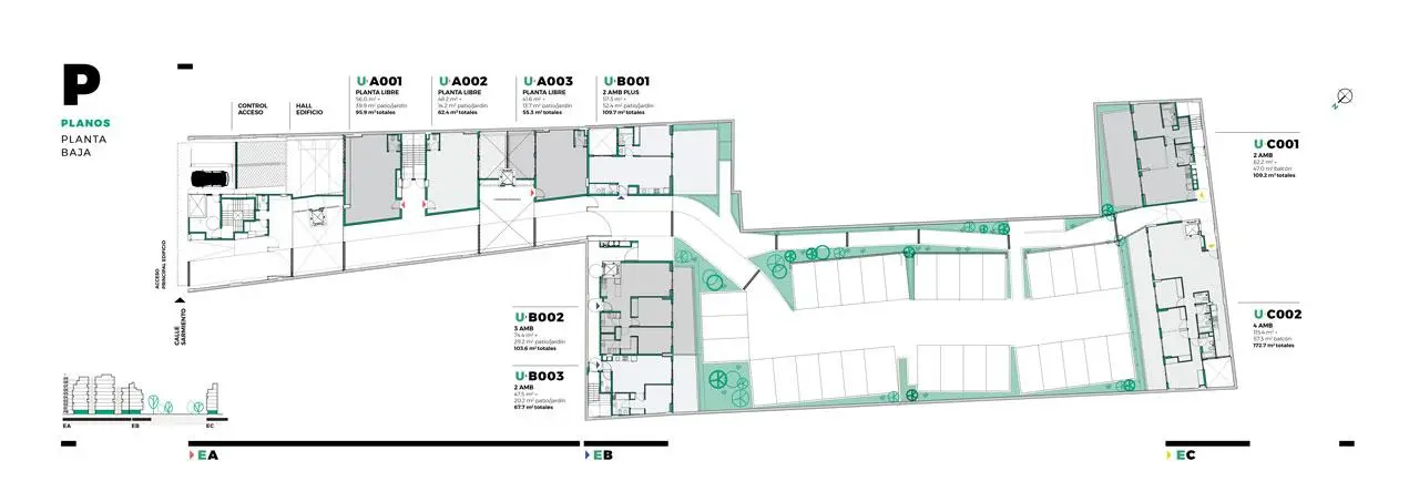 Planos del emprendimiento