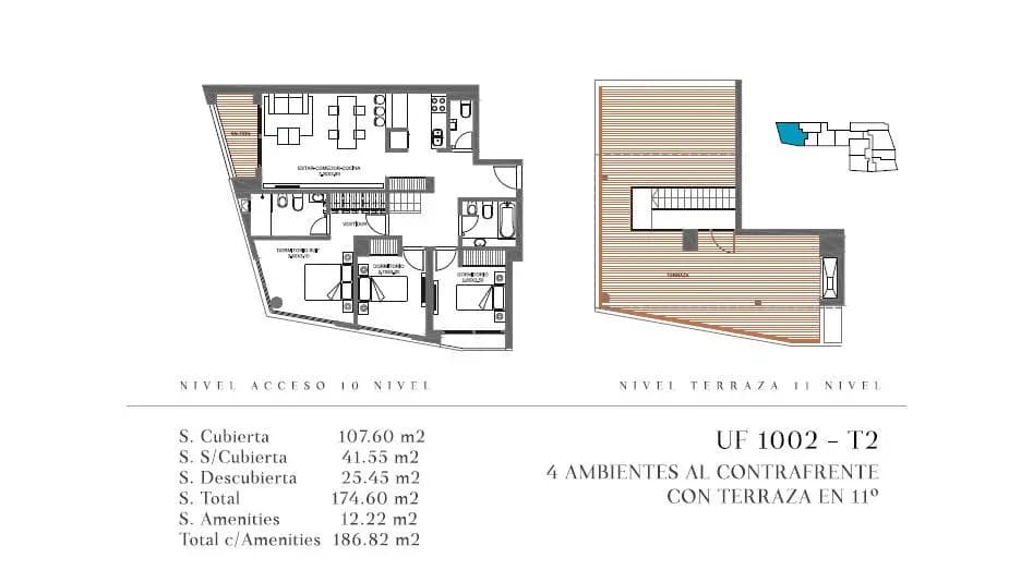 Planos del emprendimiento