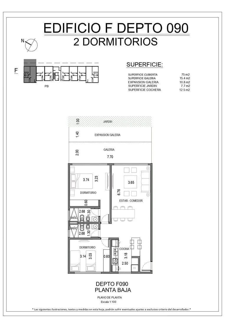 Plano del emprendimiento