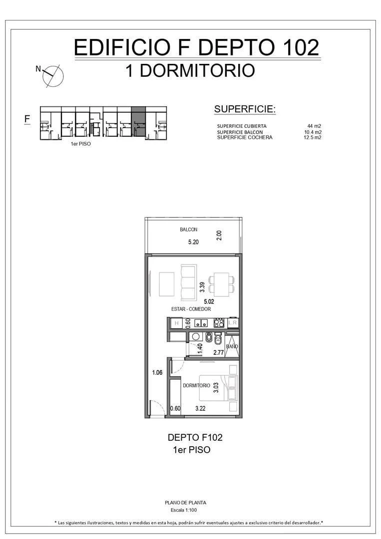 Plano del emprendimiento