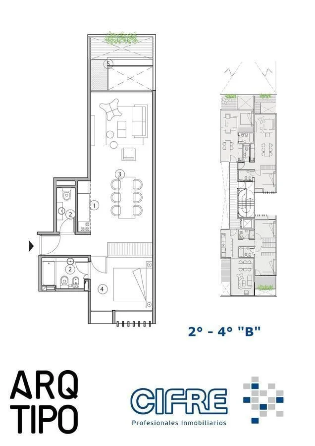 Plano del emprendimiento