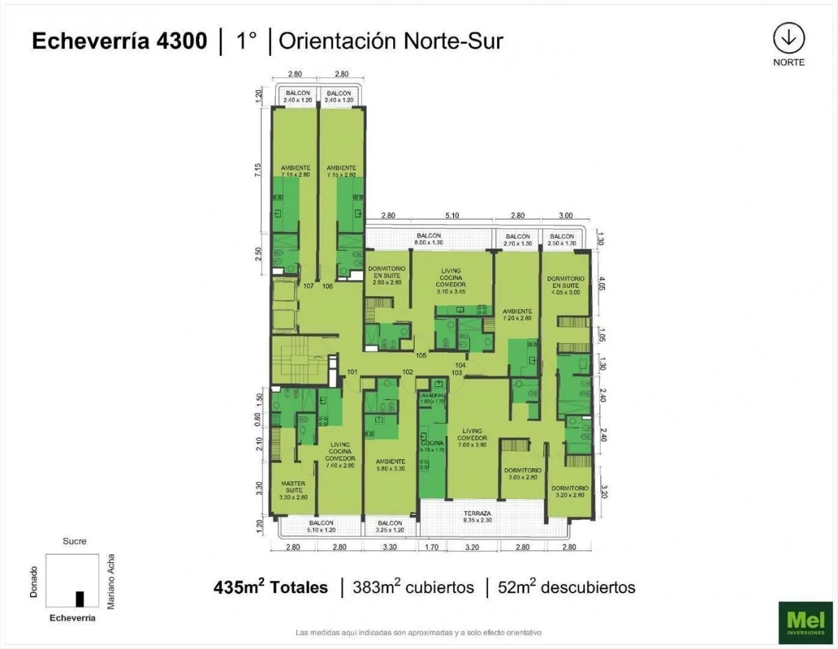 Plano del emprendimiento