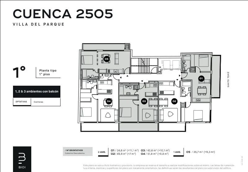 Plano del emprendimiento
