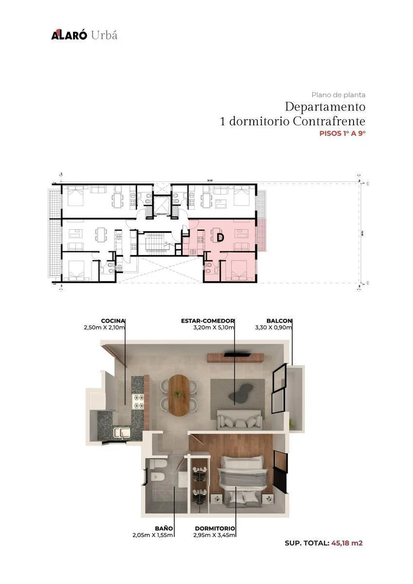 Plano del emprendimiento