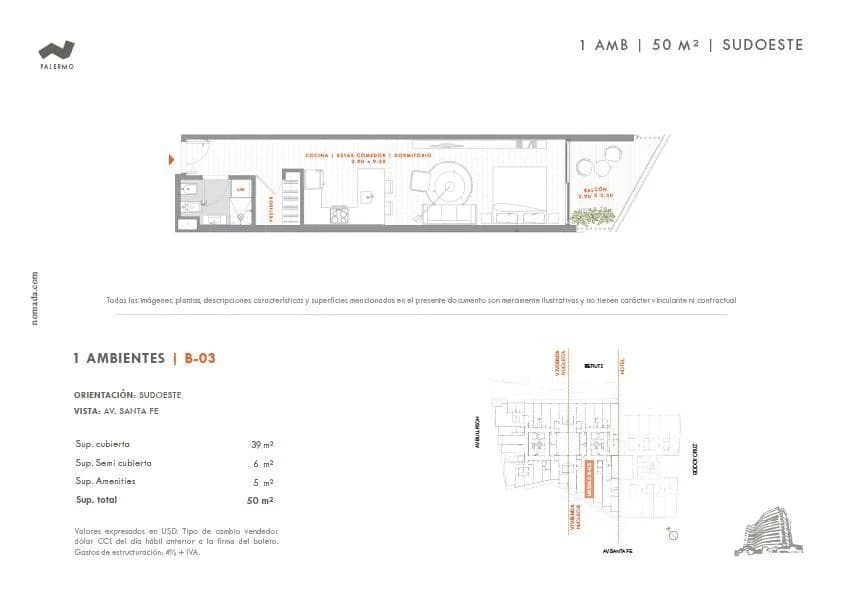 Plano de la propiedad