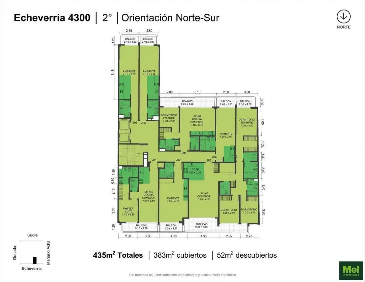 Plano del emprendimiento