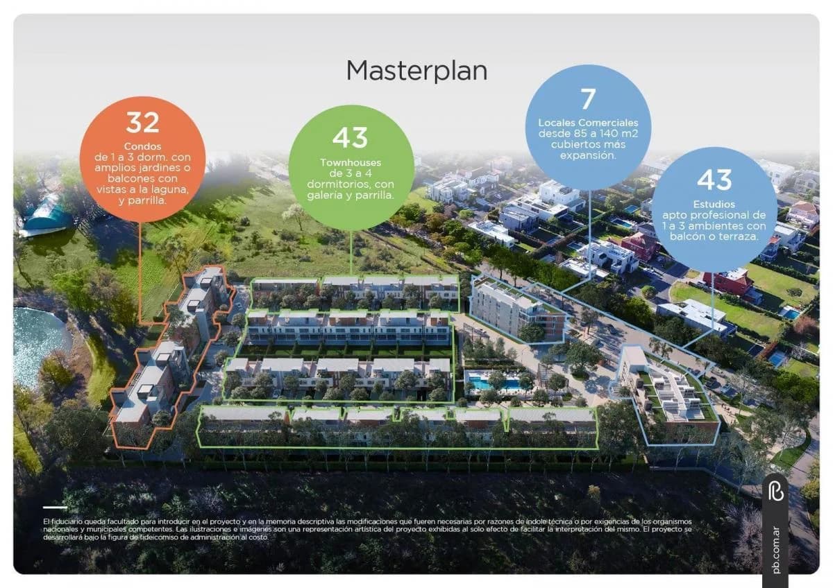 Imagen del emprendimiento en construcción